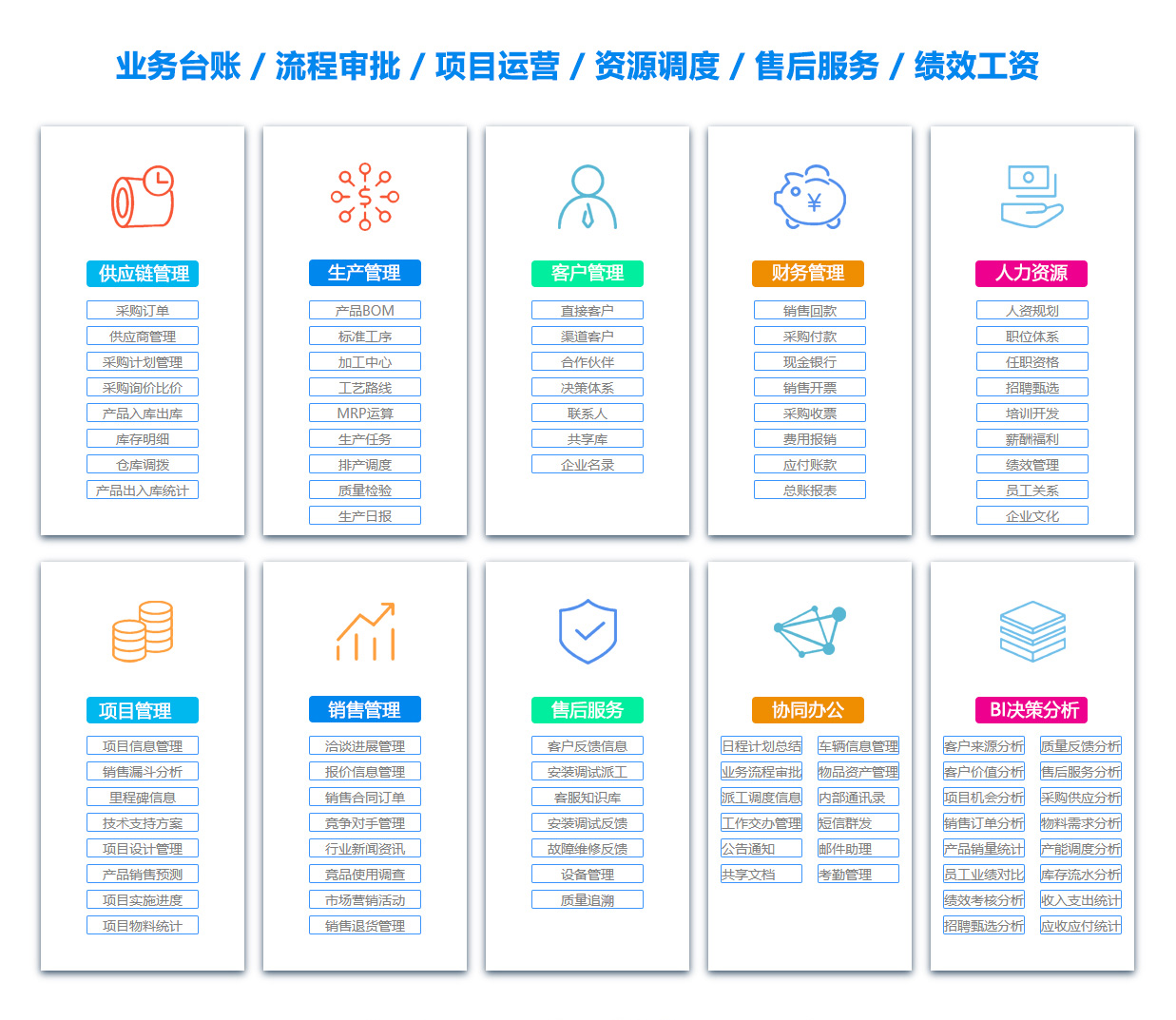 荆州人事管理系统